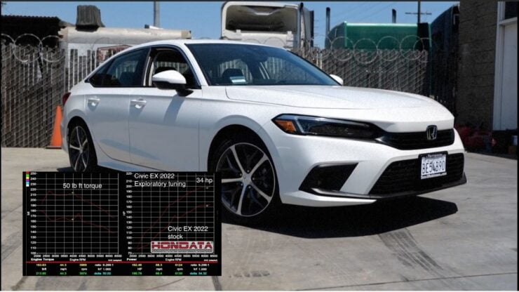 honda civic 2022 hondata thumb