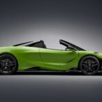 mclaren 765lt spider 2021 03
