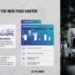 fuso canter 05