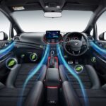 proton iriz active 2021 15