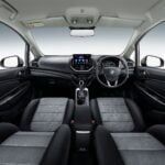 proton persona 2021 02