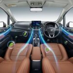 proton persona 2021 18