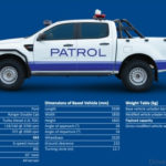 ford ranger afghanistan 03