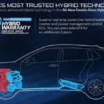 toyota corolla cross hybrid booking 02