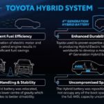 toyota corolla cross hybrid booking 03
