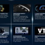 toyota corolla cross hybrid booking 04