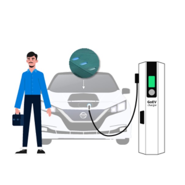 GoEV merupakan produk terbaharu GoCar yang menawarkan kenderaan elektrik (EV) kepada pelanggannya. - Foto ihsan GoCar Malaysia