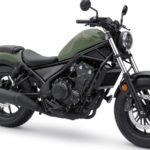 honda rebel 500 2021 05