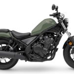 honda rebel 500 2021 06