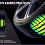 michelin pilot sport 5 02