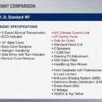 proton saga mc2 teaser 11