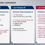 proton saga mc2 teaser 12