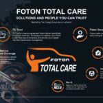 foton aumark s city 12