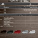 perodua alza booking 02