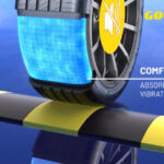 Goodyear Assurance ComfortTred 03