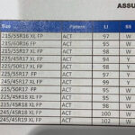 Goodyear Assurance ComfortTred 07