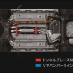 toyota aqua gr sport 11