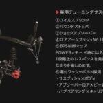 toyota aqua gr sport 12