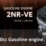 toyota yaris cross indonesia 09