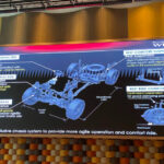 Honda WR-V pandu uji 25