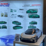 perodua acsdc 2023 05