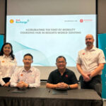 shell porsche genting 09