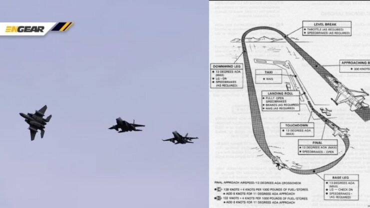 jet pejuang overhead