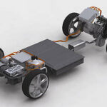 proton emas konsep 2010 11