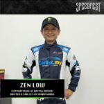 speedfest 2024 07