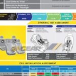 laporan digital chery omoda ncap 02