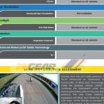 laporan digital chery omoda ncap 04