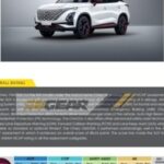 laporan digital chery omoda ncap 05