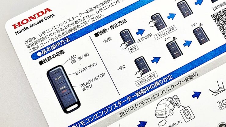 Panduan Mula Pantas Honda Access 01