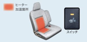 Toyota Passo 2016.02