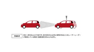 Toyota Passo 2016.05