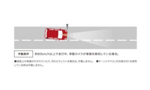 Toyota Passo 2016.07